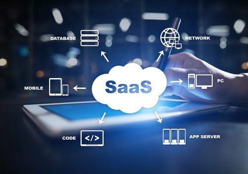SaaS, Software as a Service. Internet and networking concept.